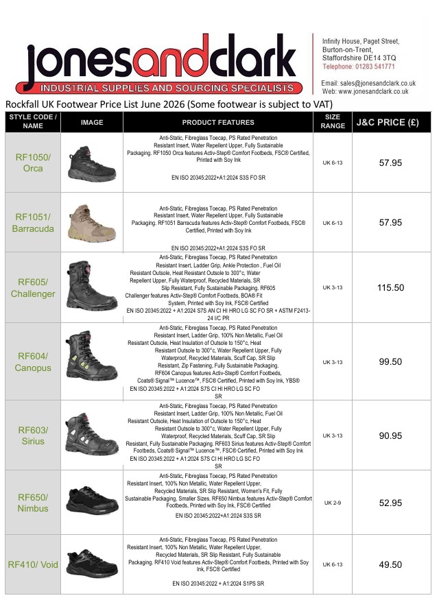 ROCKFALL J&C PRICE LIST 2026